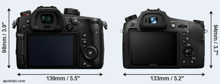 Comparison GH5s or RX10 III rear