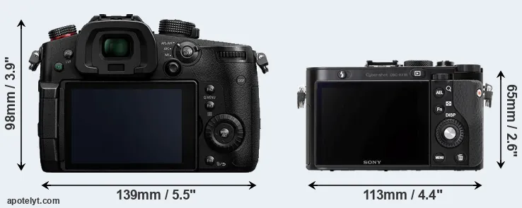 Comparison GH5s or RX1R rear