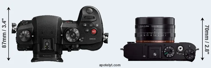 Compare GH5s versus RX1R top