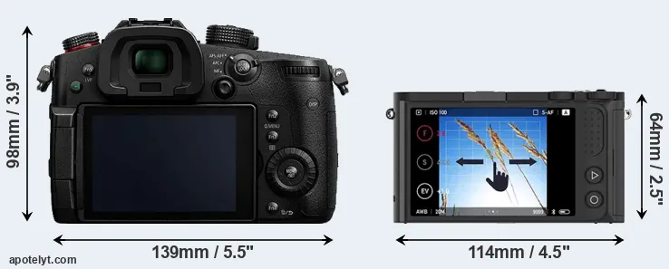 Comparison GH5s or M1 rear