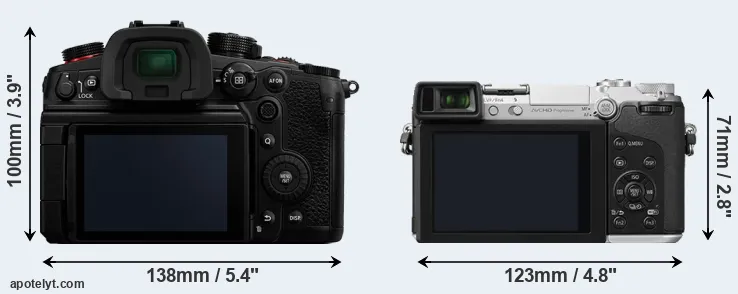 Comparison GH6 or GX7 rear