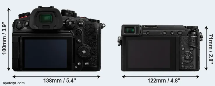 Comparison GH6 or GX85 rear