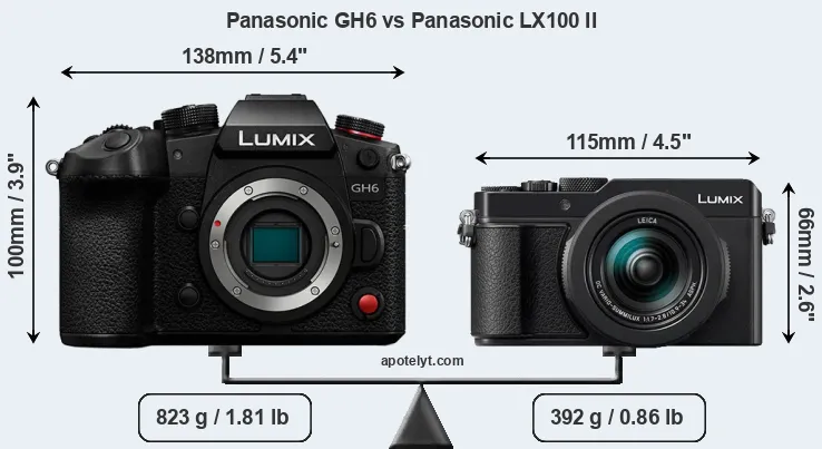 Size Panasonic GH6 vs Panasonic LX100 II
