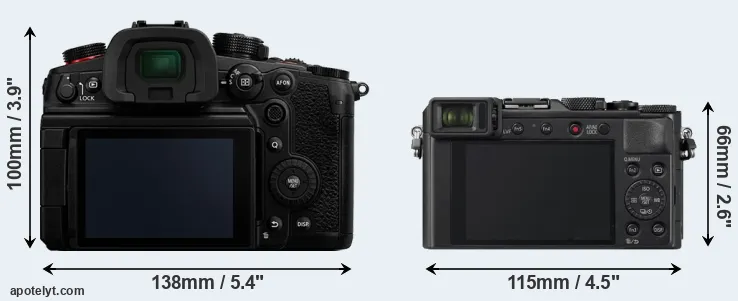 Comparison GH6 or LX100 II rear