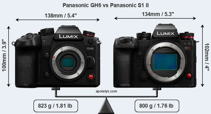 Size Panasonic GH6 vs Panasonic S1 II