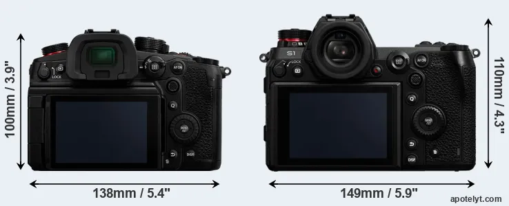 Comparison GH6 or S1 rear