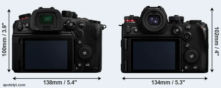 Comparison GH6 or S1R II rear