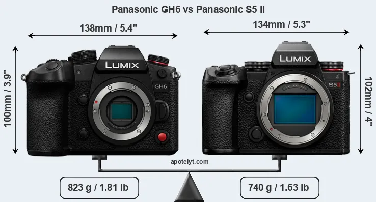 Size Panasonic GH6 vs Panasonic S5 II