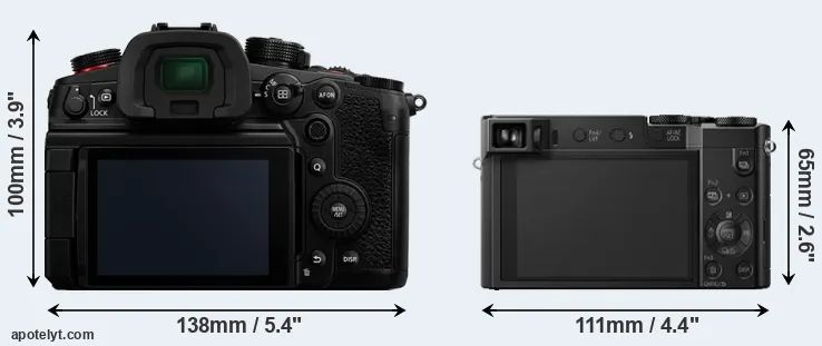 Comparison GH6 or TZ100 rear