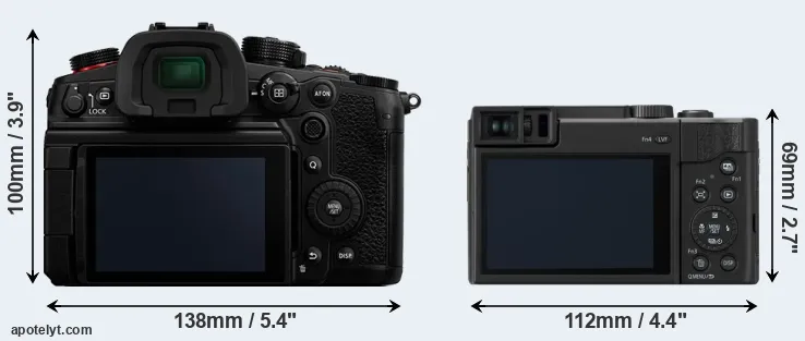 Comparison GH6 or TZ95 rear