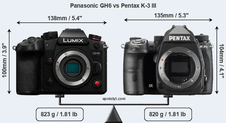 Size Panasonic GH6 vs Pentax K-3 III