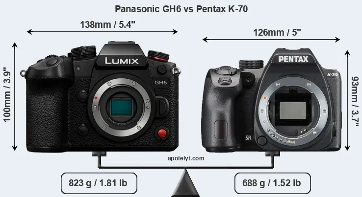Size Panasonic GH6 vs Pentax K-70
