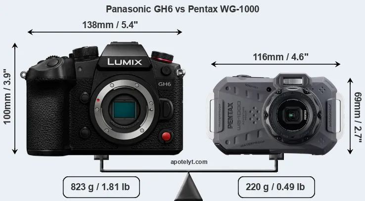 Size Panasonic GH6 vs Pentax WG-1000
