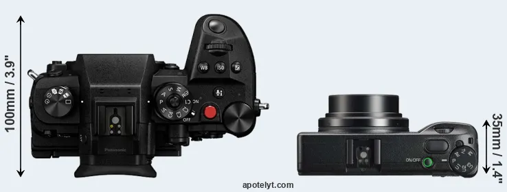 Compare GH6 versus GR IIIx top