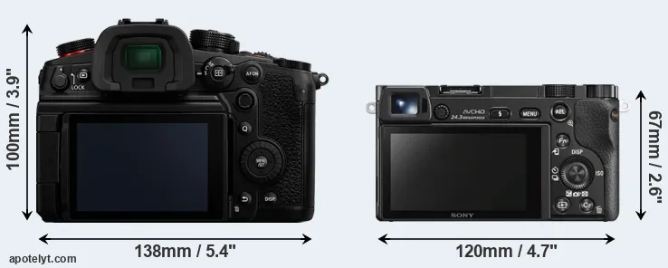 Comparison GH6 or A6000 rear