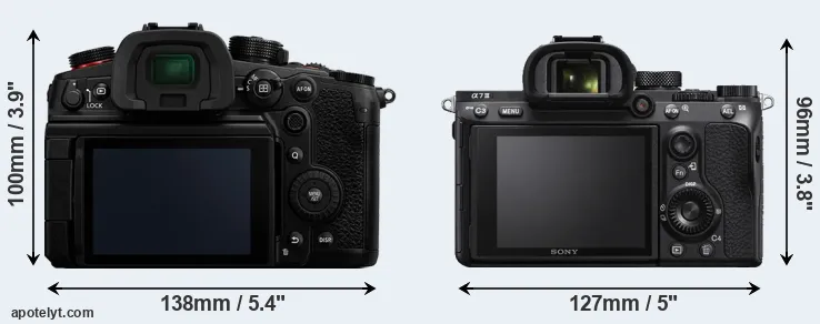 Comparison GH6 or A7 III rear