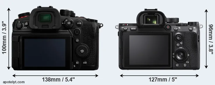 Comparison GH6 or A7R IIIA rear