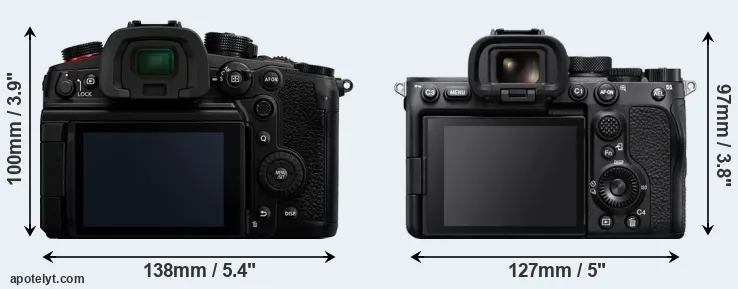Comparison GH6 or A7S III rear