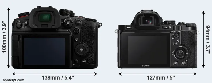 Comparison GH6 or A7S rear