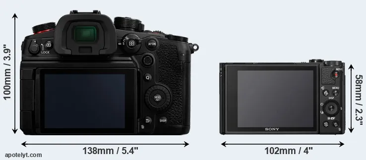 Comparison GH6 or HX95 rear