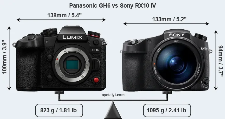 Size Panasonic GH6 vs Sony RX10 IV