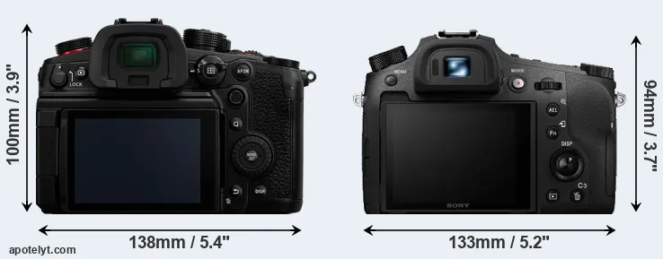 Comparison GH6 or RX10 IV rear