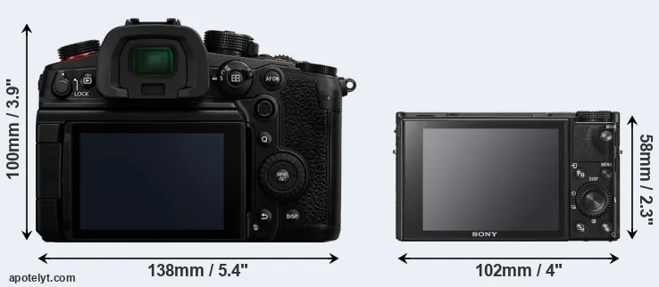 Comparison GH6 or RX100 VI rear