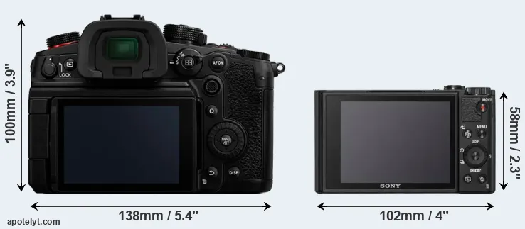 Comparison GH6 or WX800 rear