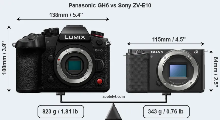 Size Panasonic GH6 vs Sony ZV-E10
