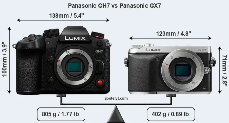 Size Panasonic GH7 vs Panasonic GX7
