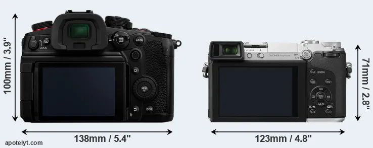 Comparison GH7 or GX7 rear