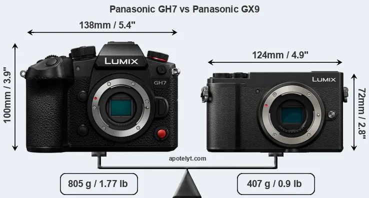 Size Panasonic GH7 vs Panasonic GX9