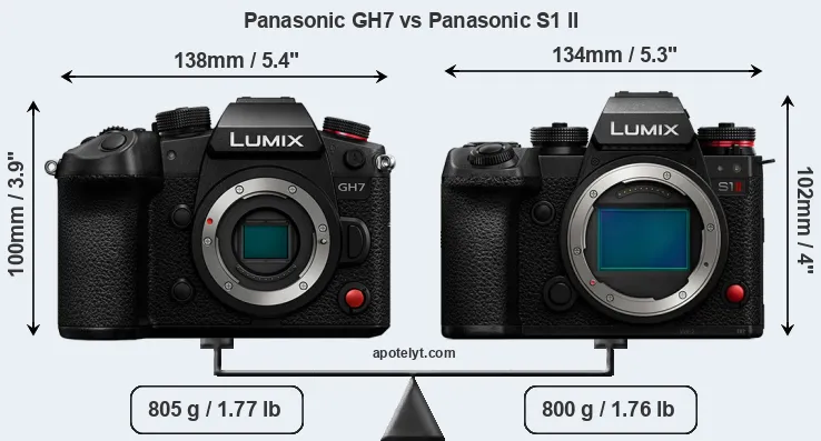 Size Panasonic GH7 vs Panasonic S1 II