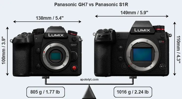 Size Panasonic GH7 vs Panasonic S1R