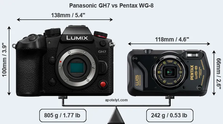 Size Panasonic GH7 vs Pentax WG-8