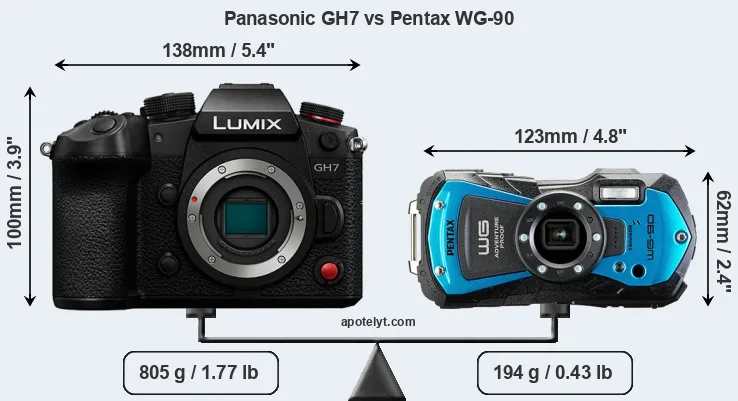 Size Panasonic GH7 vs Pentax WG-90