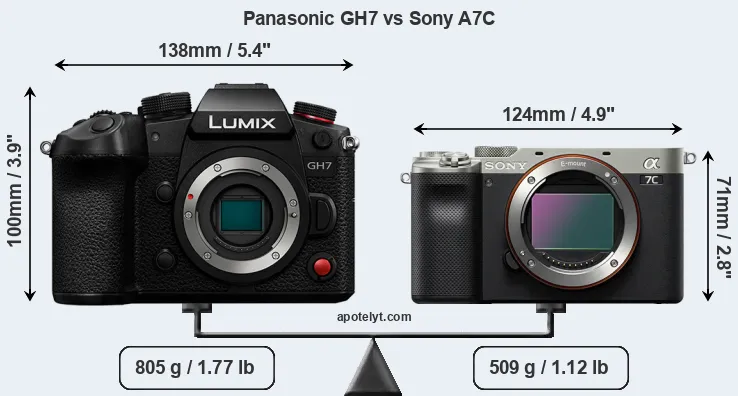 Size Panasonic GH7 vs Sony A7C