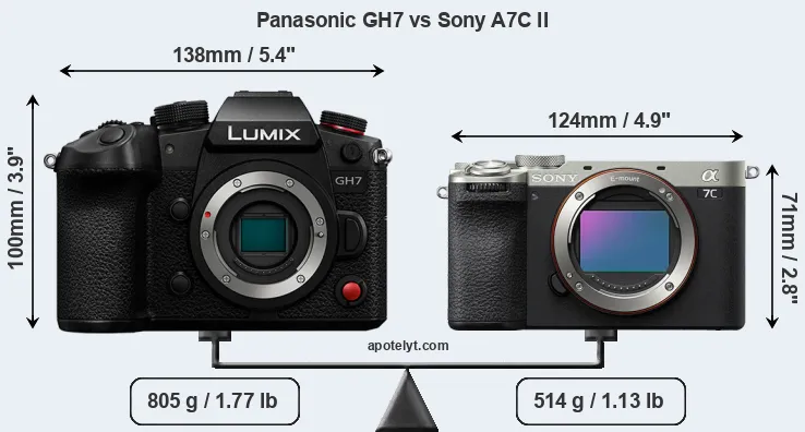 Size Panasonic GH7 vs Sony A7C II