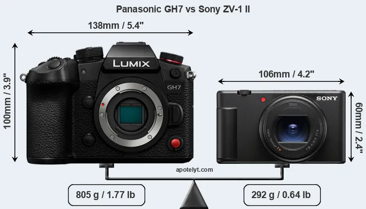 Size Panasonic GH7 vs Sony ZV-1 II