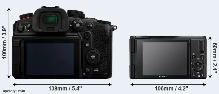 Comparison GH7 or ZV-1 II rear
