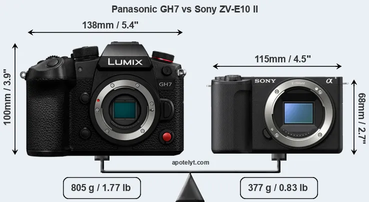 Size Panasonic GH7 vs Sony ZV-E10 II
