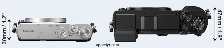 Compare GM1 versus GX9 top