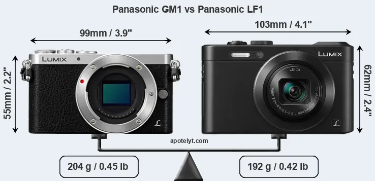 Size Panasonic GM1 vs Panasonic LF1