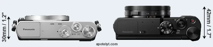Compare GM1 versus LX15 top