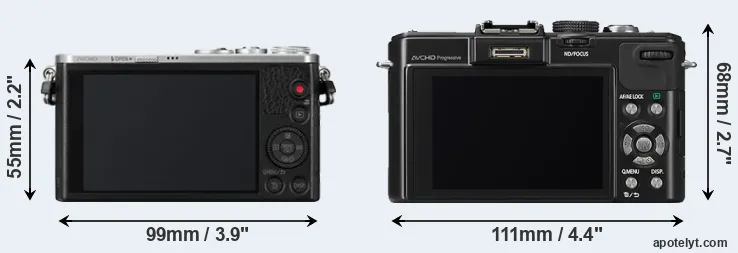 Comparison GM1 or LX7 rear