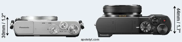 Compare GM1 versus TZ100 top