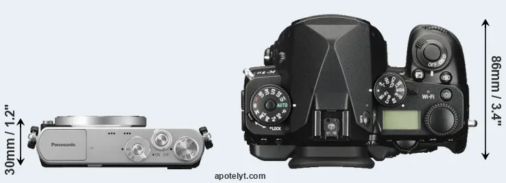 Compare GM1 versus K-1 II top