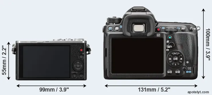Comparison GM1 or K-3 II rear