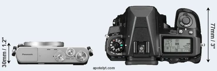 Compare GM1 versus K-3 II top