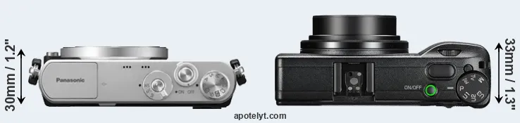 Compare GM1 versus GR III top